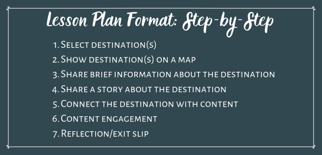 travel project lesson plan