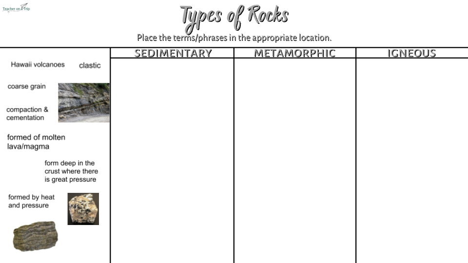 Types of rocks drag & drop activity in black and white