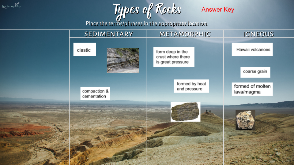 Types of rocks drag & drop activity in color
