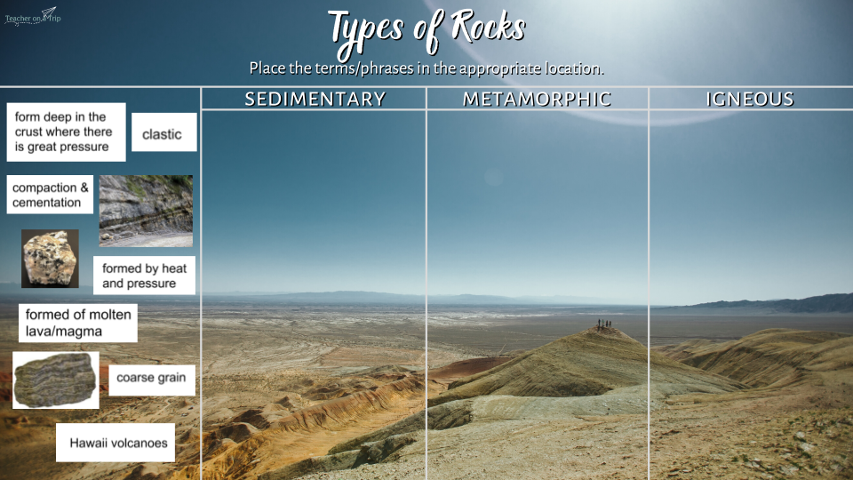 Types of rocks drag & drop activity answer key