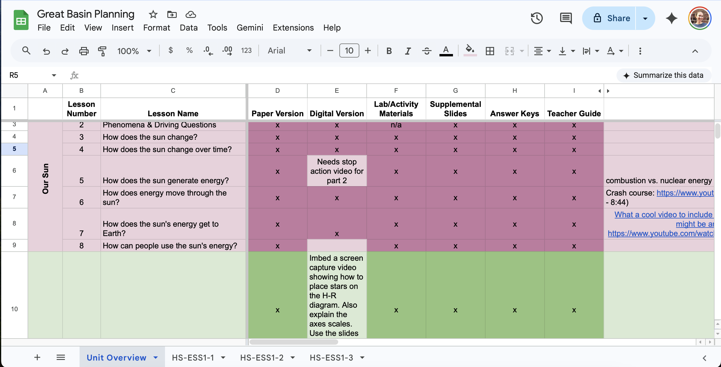 Google spreadsheet for editing Great Basin storyline.